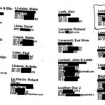 Jeffrey Epstein’s Little Black Book