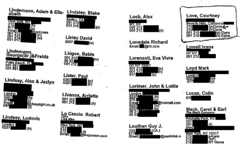 Jeffrey Epstein’s Little Black Book