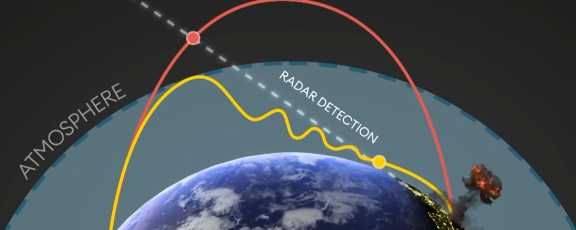 Hypersonic Missiles Poised To Rain Down